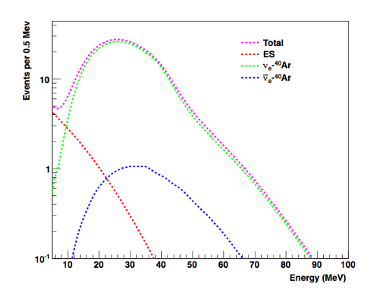 SNB spectrum 1.png